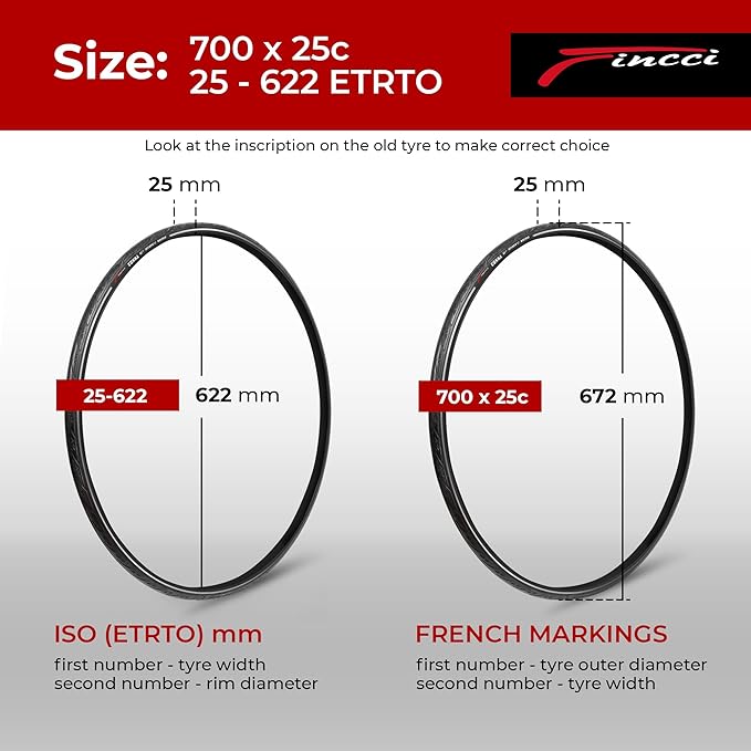 Fincci 700x25c Tire - Road Bike Tires 25-622 with 1 mm Nylon Anti Puncture - Black 700c Bike Tire Puncture Proof with Kevlar for Racing, Hybrid, Folding Bicycles - Flatless Bike Tires 28 inch