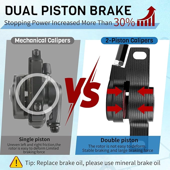 BUCKLOS MTB Hydraulic Disc Brakes for Mountain Bike, Left Front 800 mm Right Rear 1500mm Bike Hydraulic Brake Set Aluminum Alloy Levers with Calipers/PM/is Adapter fit eBike/Fat Bikes