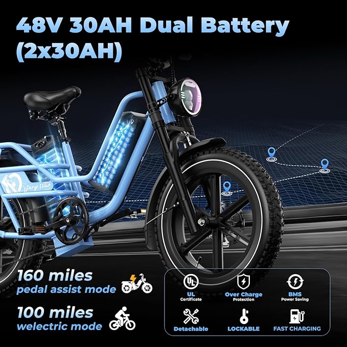 Dual Battery Electric Bike for Adults, 160 Miles Cargo Ebike with 48V 60AH Removable Battery, 1450W Peak Motor 34MPH Electric Bicycle, 20" x 4" Fat Tire Dual Hydraulic Brakes E Bike Blue with Basket