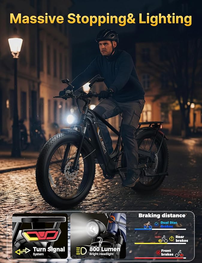 Jasion Thunder/PRO/ST Electric Bike,2000W/1800W Peak Ebikes for Adults,26''Fat Tire Best Ebike for Men,90/80 Miles with 1040Wh/864Wh Battery,35/30+MPH Max Speed Bicycles,500/400LB Capacity
