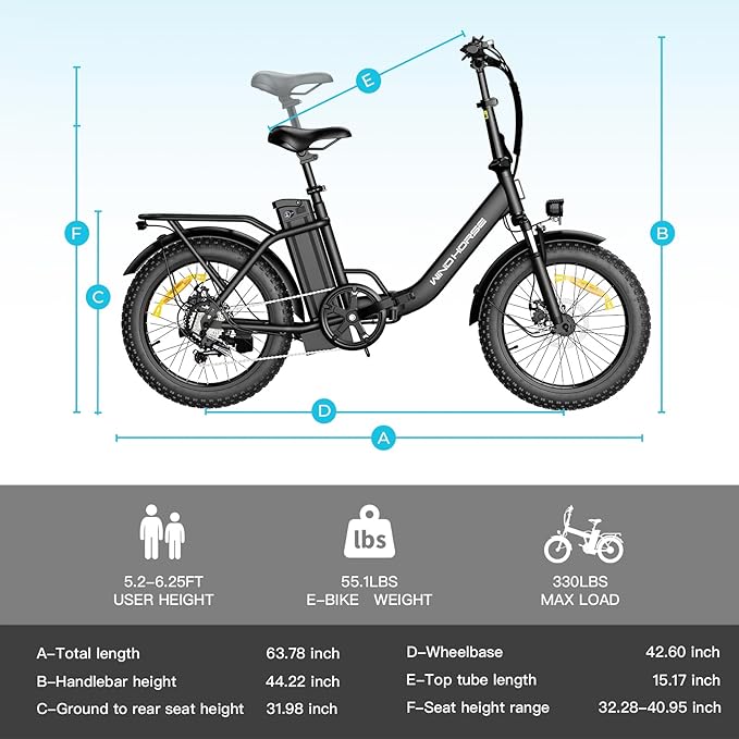 WINDHORSE 20" Foldable Electric Bike, 983W Peak Motor, 20MPH, 40–70 Miles, 48V 748.8Wh Removable UL Battery, Front Suspension, Fat Tire E-Bike for Commuting, Beach, All -Terrain | Adults & Teens
