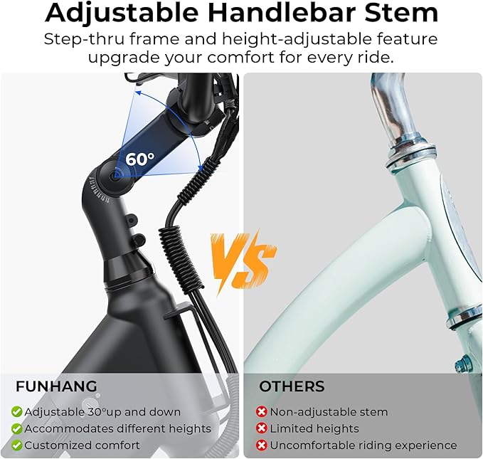 Electric Bike for Adults, 1000W Peak Ebike, 50Miles 21.7MPH Step Thru Electric Bicycle, 26" Commuter E Bikes with 48V Built-in Removable Battery, Adjustable Stem, 7-Speed, UL 2849 Certified