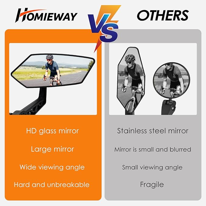 Bike Mirror, HD Glass Bicycle Mirrors for Handlebar Mount, Adjustable Bar End Bike Rear View Mirror, Scratch Resistant Handlebar Mirrors for E-bike,Mountain Bike & Scooter(Right 0.59-0.78")