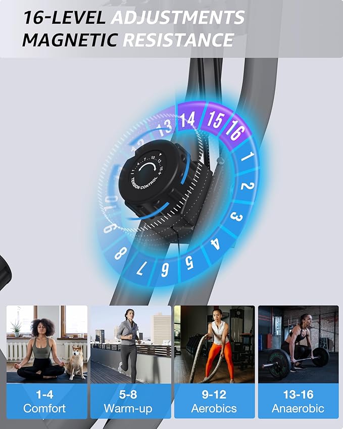 Folding Exercise Bike for Seniors, 5 IN 1 Foldable Stationary Bike with Tri-Position Ride, 300LBS Capacity and 6.6 LBS Magnetic Flywheel, Designed for Home Workout