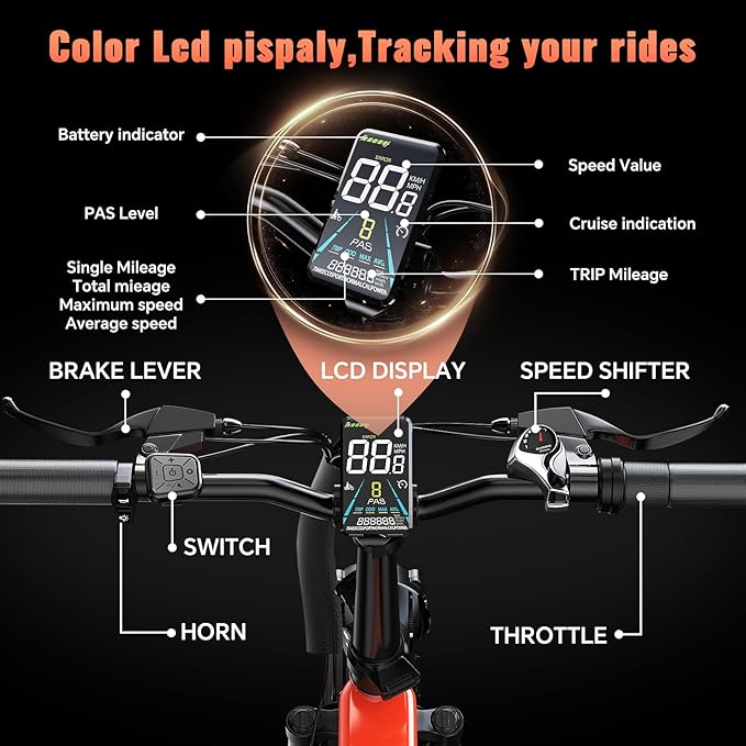 1500W Electric Bike for Adults Full Suspension,48/52v 20AH Electric Dirt Bike with 20" x 4.0 Fat Tire, Max 30+MPH & 70 Miles Electric Bicycle, Ebike for Snow, Mountains, Road UL Certified