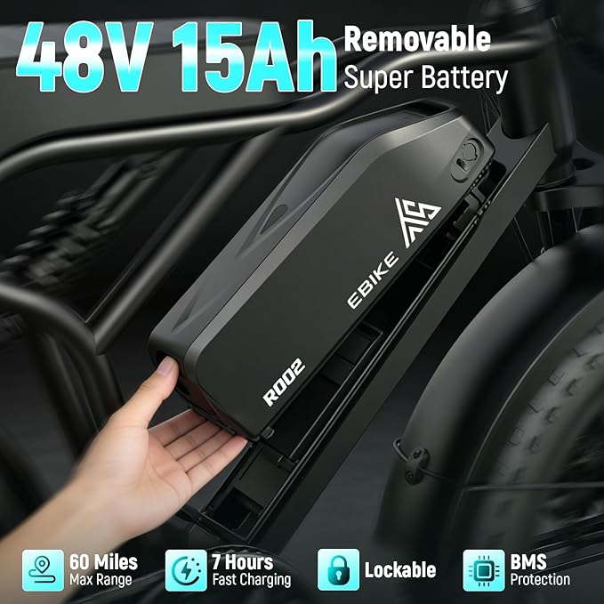 TST Electric Bike for Adults, 1500W Peak Motor, 28 MPH, 20" x 4.0" Fat Tire E-Bike, 48V 15Ah/25Ah Removable Battery, Dual Hydraulic Disc Brakes, Dual Suspension, LCD & APP, UL 2849 Certification