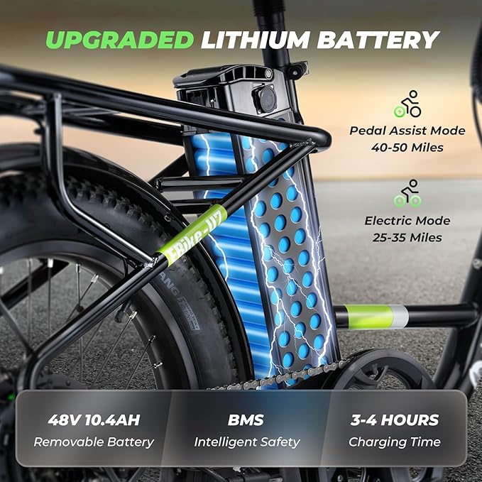 isinwheel U7 E Bike for Adults Electric Bike with Dual Cargo Rack, 48V 1000W Peak Ebikes for Adults, 7 Speed Gear, 20mph Step Thru Cruiser Electric Bicycles, 20" × 3“ Fat Tire Ebike
