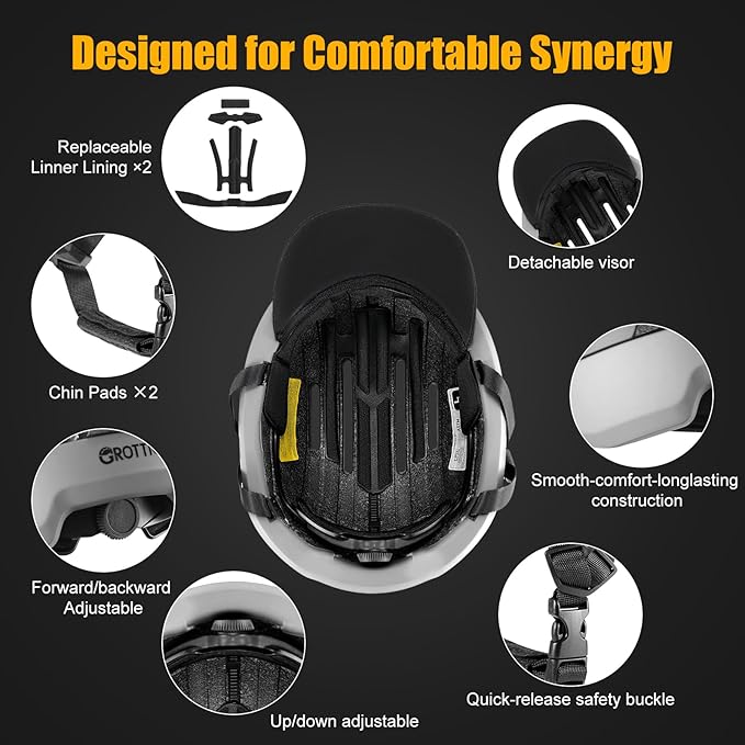Urban-Smart Bike Helmet for Adult - Front & Rear LED Lights | Turn Signals Remote Control | Brake Warning Light | Removable Visor | Men Women Commuter Bicycle Helmet for E-Bike & Cycling
