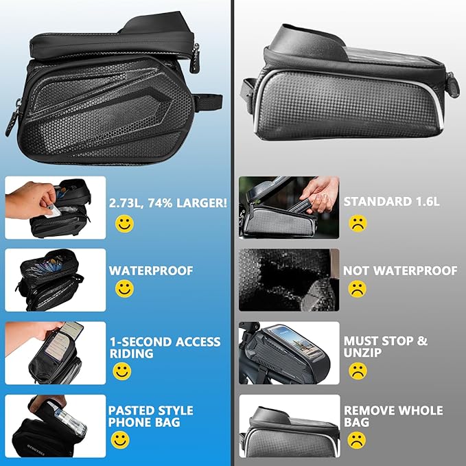 Bike Frame Bag - 2.73L Detachable Touchscreen Pouch w/EVA Hardcase & 360° Swivel, Waterproof Top Tube Bike Bag/Handlebar Mount for iPhone/Samsung up to 7" - MTB/Road/Ebike Accessories
