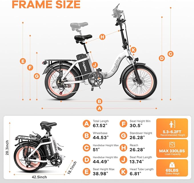 EUYBIKE 1000W Peak Folding Electric Bike City Commuter Ebike, 48V 20AH Lithium Battery, 20" Fat Tire 7-Speed Colourful LCD Display City Commuter Step-Thru E-Bicycle Pink White with Rear Basket
