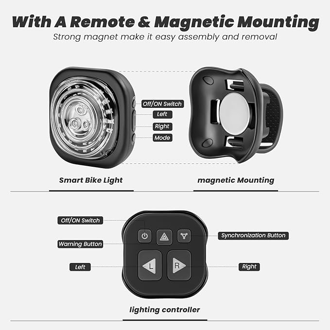 Smart Bike Lights System-Taillight,Headlight&Turn Signal,Sync Front&Rear Bike Light for Night Riding,3+2+1 Light Modes Rechargeable Bicycle Light with Remote Controller,IP67 Waterproof Day/Night Mode
