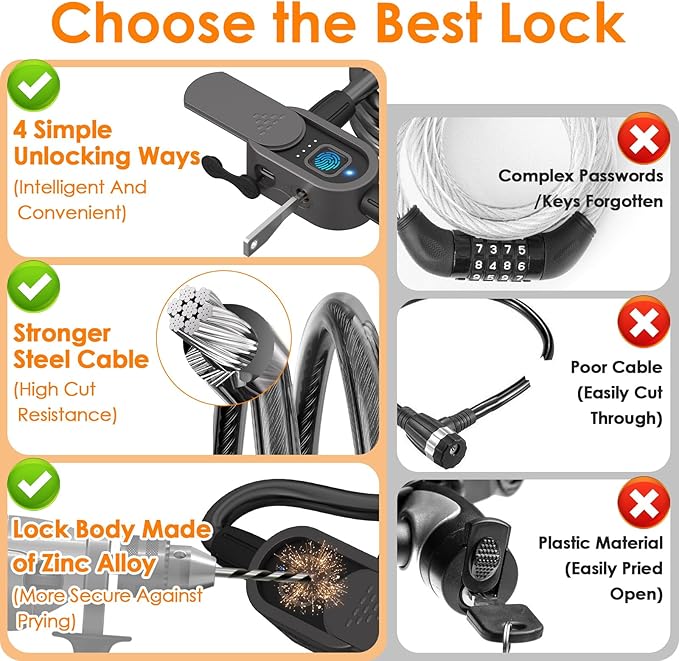 Eseesmart Fingerprint Bike Lock with Keys, 4.92 Feet Cablelock Electric Scooter Lock Heavy Duty Anti Theft Waterproof with Mounting Bracket, Bike Accessories for Bicycle, Electric Scooter, Motorcycle