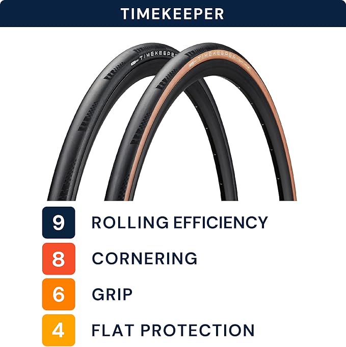 AMERICAN CLASSIC Road Bike Tire, Replacement Tire for Road Bicycle, Road Racing - Timekeeper, 700 x 25c, 700 x 28c, 700 x 30c
