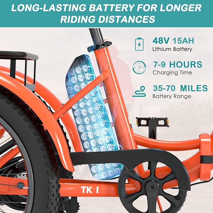 MOPHOTO Electric Tricycle for Adults, 20in 3 Wheels Folding Electric Bicycle Bikes, 48V 500W Electric Trike Ebike with Aluminum Frame, Removable Battery
