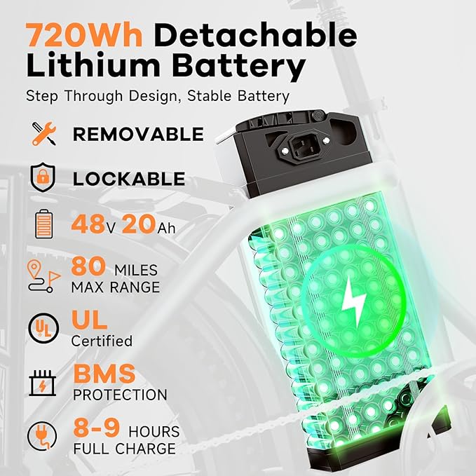 1000W Folding Electric Bike,48V 20AH Removable Battery E Bike,30+MPH,80 Miles Max Range Electric Bike for Adults,20" Fat Tire Foldable ebike,Adult Electric Bicycle for Commute Beach Snow