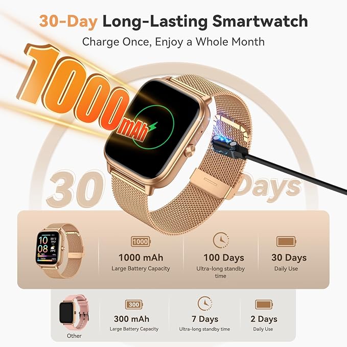 Smart Watch for Women Men- 1000mAh Battery Answer/Make Call, Fitness Step Tracker Watch with Sleep Monitor/Activity Counter/110+ Sport Mode for Andriod iPhone iOS Compatible - 3 Straps, Golden