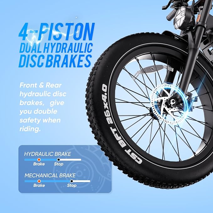 eAhora Romeo Pro (2025 Upgraded) Peak 1600W 34MPH Electric Bike for Adults, 48V 60AH 200+ Miles Long Range Electric Bike, 26*4.0" Fat Tire Electric Mountain Bike, Full Suspension, Commuting & Delivery