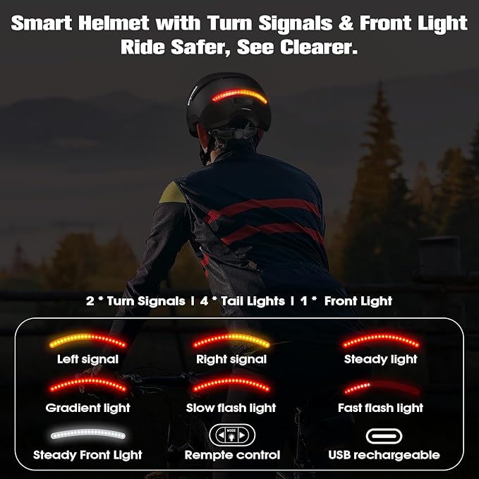 Shinmax Bike Helmet with Turn Signals, NTA Certified up to 45km/h, Bicycle Helmet for Men Women with USB Rechargeable Rear Light, Viser, Cycling Helmet for E-Bike & S-Pedelec,Scooter, Commuter, Adults