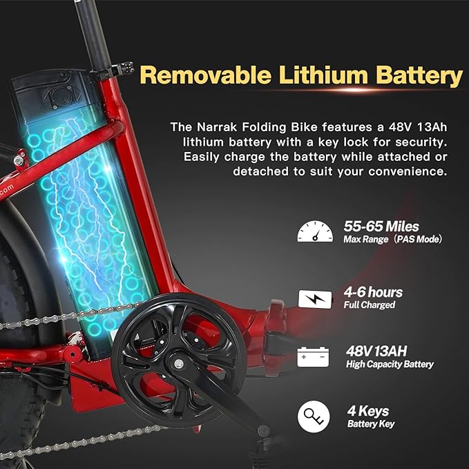 Fat Tire Folding Electric Bike, 48V & 624Wh Lithium Removable Battery, Peak 1100W Brushless Motor, Max Speed 20Mph, M5 Large LCD Display, Suspension, Step-Over/Thru Frame