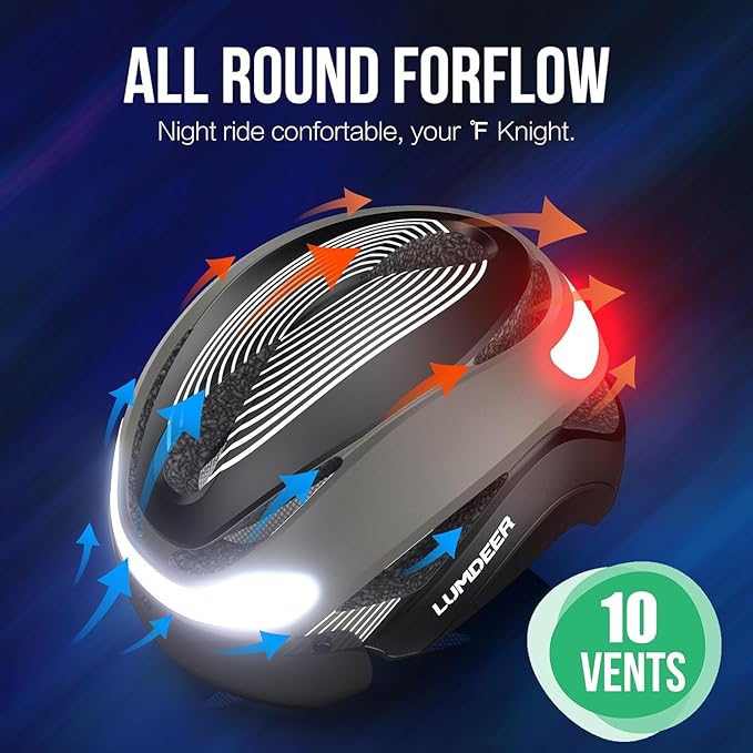 LUMDEER Smart E-bike Helmet with Remote Controlled Turn Signals, Electric Scooter Helmet for Adults with Front & Rear LED Lights, Bike Helmet with Photochromic Visor & Auto Brake Light for Men & Women