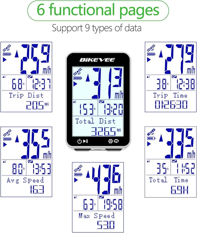 GPS Speedometer & Odometer - Wireless Bike Computer, Auto Start/Stop, Auto Backlight, IPX7 Waterproof, 2.4" LCD, Cycling Tracker in MPH & KM/H