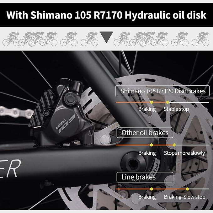 KOOTU Carbon Road Bike, Full Carbon Fiber Disc Brake Lightweight Racing Bicycle with Shimano 105 R7120 24 Speed Groupset and Hydraulic Disc Brake for Adult