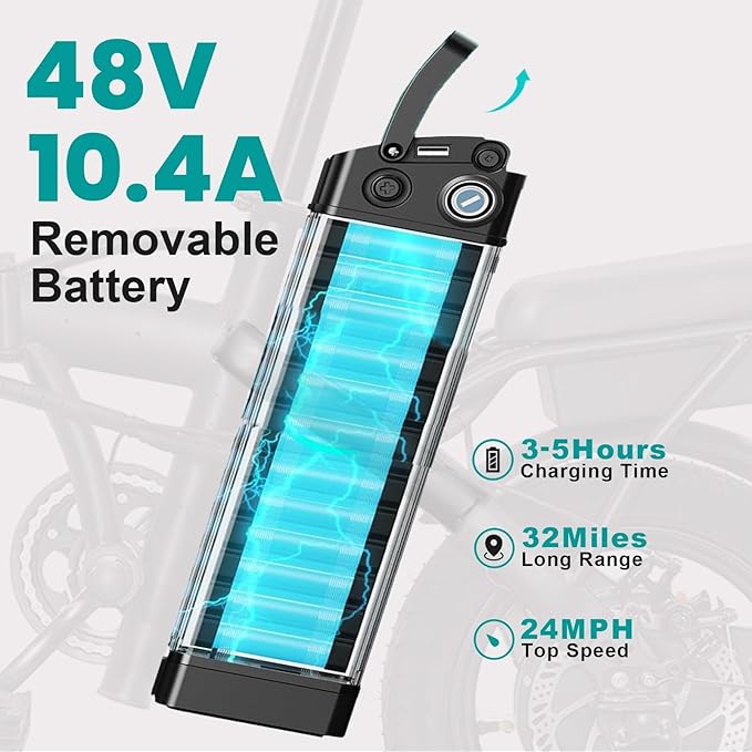 Electric Bike for Adults, 1200W Peak Motor Commuter Ebike, 20-28MPH Speed, 32 Miles Range, Removable Waterproof Battery, Dual Disc Brakes Electric Bicycle, UL 2849 Certified