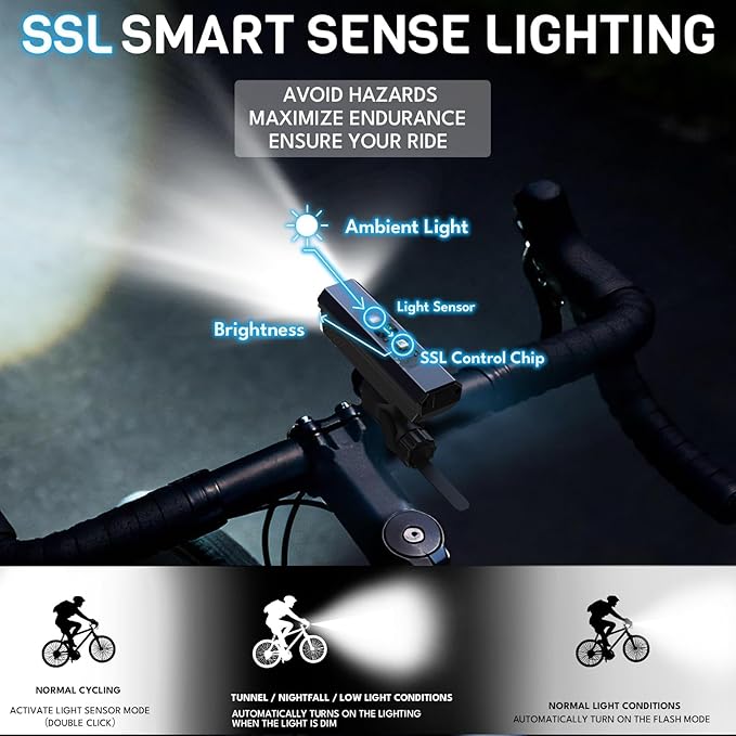 BUCKLOS 1000/1500/2000 Lumens Ultra Bright Bike Lights for Night Riding, Bicycle Headlight with Auto-Dimming LED USB Rechargeable 7/5 Modes, IPX5 Waterproof Front Light, Long Battery Powered