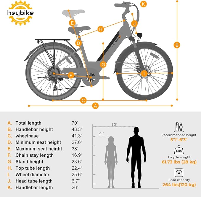 Heybike Cityscape 2.0 Electric Bike for Adults with 1200W Motor Peak, 468Wh Removable Battery, up to 50Miles 24MPH 26" Electric Commuter Bike with 7-Speed, UL Certified