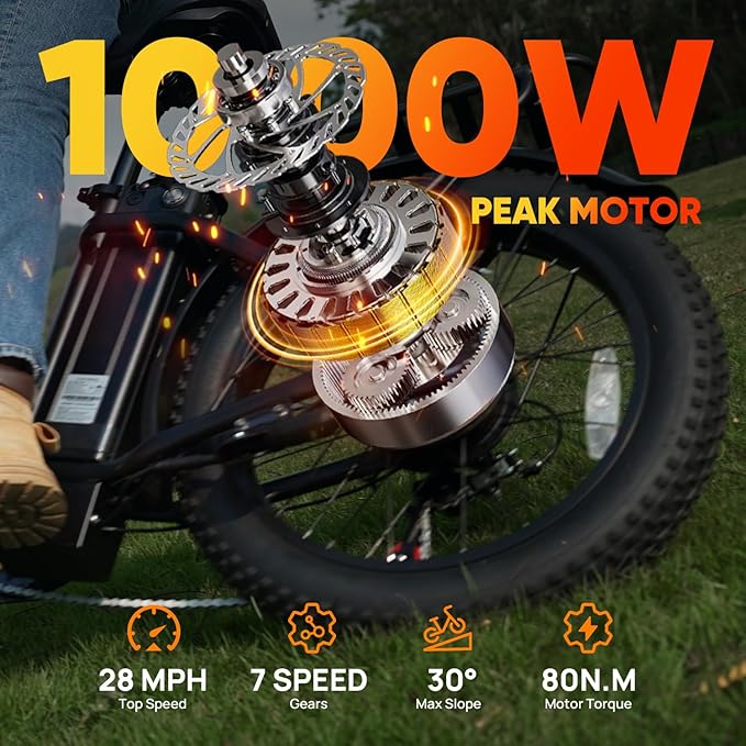 URLIFE 20"*3.0 Fat Tire Electric Bike for Adults, 28MPH 48V, 80-Mile, 7-Speed & Suspension, Adjustable Seat for Adults and Teens, UL 2849