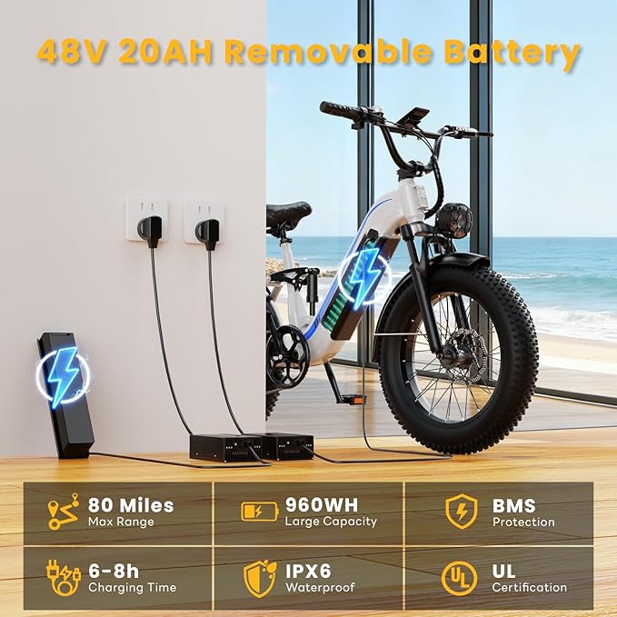Auloor 1500W Motor Electric Bike for Adults and Seniors, 48V 20AH Removable Battery City Step Thru EBike, 30+MPH & 70 Miles 20" Fat Tires 7 Speed Electric Commuter Bicycle for Women and Teens