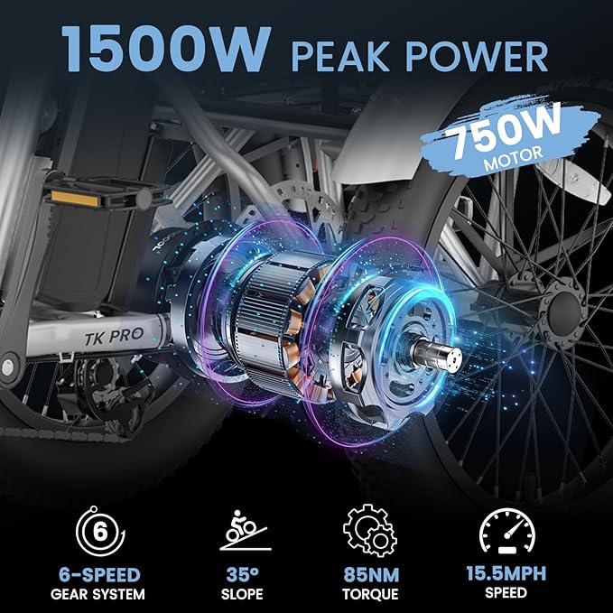 MOONCOOL Electric Trike for Adults, 500W/750W 48V Electric Tricycle for Adults Peak Power 1500W, 20"x3.0" Fat Tire 3 Wheel Electric Bike, Folding Aluminum Adult Tricycle with Removable Battery
