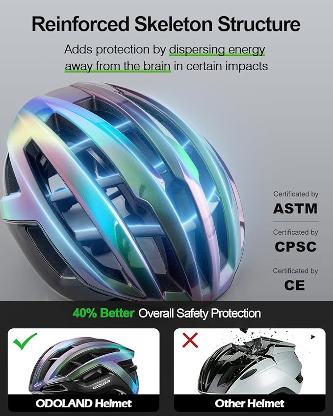 Odoland Adult Bike Helmet - Super Ventilation & Impact-Resistant Frame, Adjustable Dial System Lightweight Bicycle Helmet for Mountain, Commuting, Road Cycling