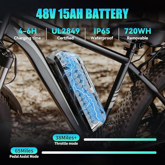Electric Bike for Adults and Teens, Ebike, Electric Bicycle Mountain Dirt Bike Fat Tire Electric Bike, Multi-Funtional Bike for Work, School, Commute, Off-Road