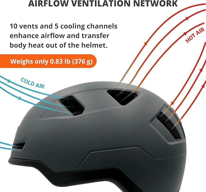 XNITO Bike Helmet with LED Lights - Urban Bicycle Helmet for Adults, Men & Women - CPSC & NTA-8776 Dual Certified - Class 3 E-Bikes, Scooters, Onewheel, Commuter, Mountain