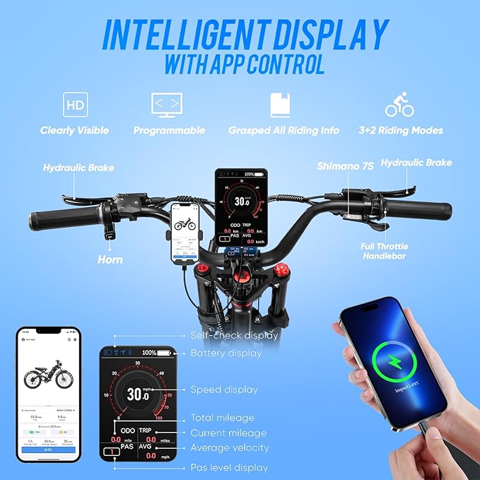 eAhora Romeo Pro (2025 Upgraded) Peak 1600W 34MPH Electric Bike for Adults, 48V 60AH 200+ Miles Long Range Electric Bike, 26*4.0" Fat Tire Electric Mountain Bike, Full Suspension, Commuting & Delivery