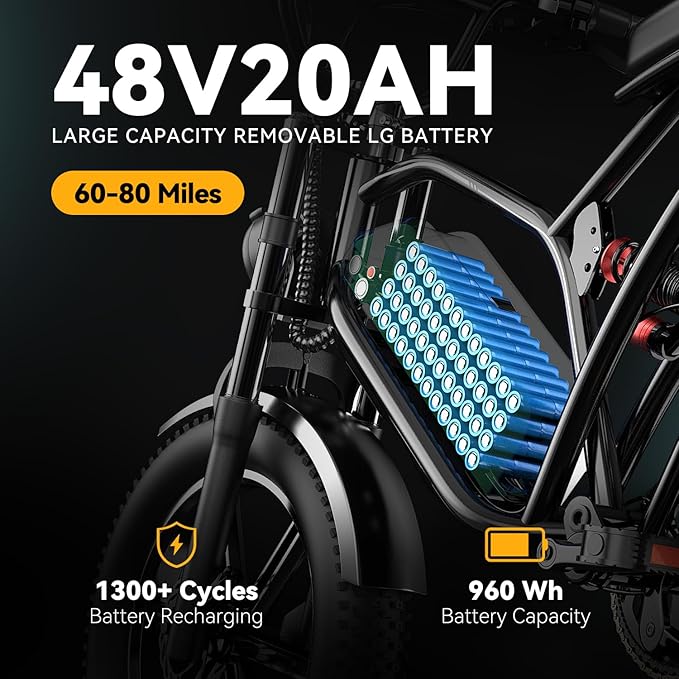Electric Bike for Adults 1500W Peak 20" Fat Tire All-Terrain E-Bike 80 Miles 30MPH Electric Dirt Bike for Road Sand Mountain Snow - 48V 20/30AH Battery Powered Electric Motorcycle