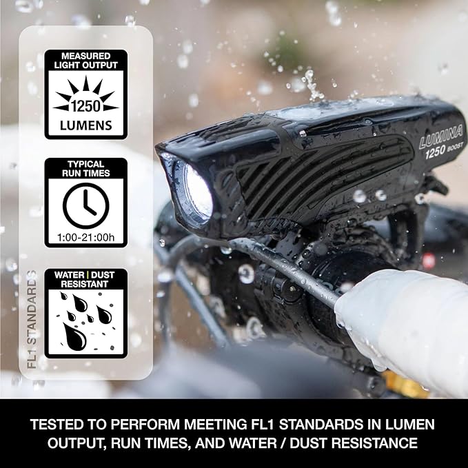 Niterider Lumina Boost 1250 + Vmax+ 180 Bike Light Combo Pack 1250 Front & 180 Rear Lumen USB-C Rechargeable LED Headlight Taillight Set IP64 Waterproof 13 Modes Bicycle Safety Commuting Night Riding
