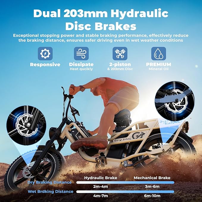 Dual Battery Electric Bike for Adults, Cargo Ebike with 48V 60AH Removable Battery Up to 160 Miles, 1450W Peak Motor 34MPH Electric Bicycle, 20" x 4" Fat Tire 7 Speed Hydraulic Disc Brakes E Bike