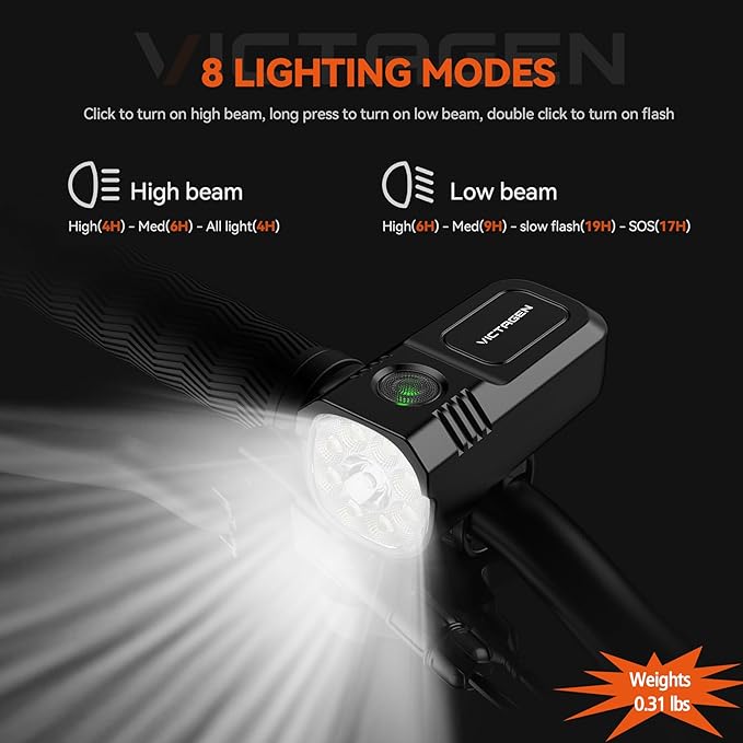Bike Lights Kit 9LED Bike Headlights High & Low Beams, Ultra-Light and Bright Bicycle Lights, Waterproof Bike Lights for Night Riding, USB-C Bicycle Front and Rear Lights