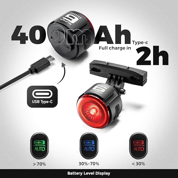 ROCKBROS Bike Taillight Smart Tracker, Adjustable Angle & Dual Mounting Bicycle Rear Lights, Safe GPS-Enabled Tail Light, Type-C 420mAh Battery for Cycling Road to Sky Luxury Series