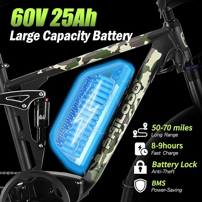 5000w Dual Motor Electric Bicycles, 60V Battery E-Bike with 45 MiIe P-Hour Electric Bike for Adults, 26 Fat Tire Hunting Ebike for All Terrain, Full Suspension Electric Ebike