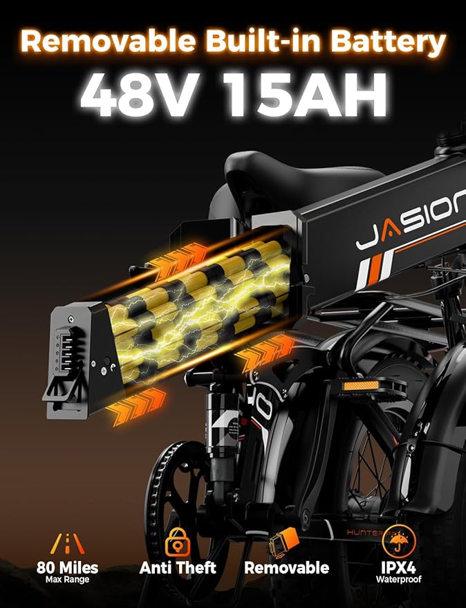 Jasion X-Hunter ST/PRO Foldable Electric Bike for Adults with 20'' Fat Tire,Up to 71-80 Miles Range Ebike,1800W/1400W Peak Motor,30+MPH E Bike,Full Suspension&Dual Hydraulic Disc Brakes Bicycles