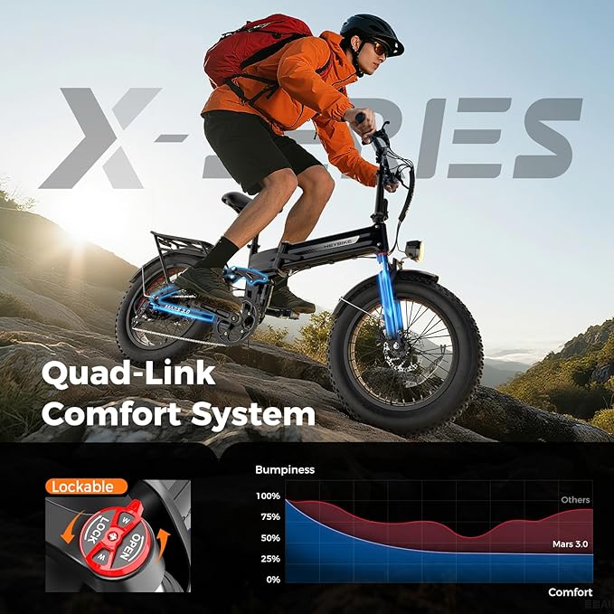 Heybike Mars 2.0/3.0 Foldable Electric Bike, UL2849 Certified, 70+Miles Long Range, 1400W/1800W Peak Motor 32MPH, 624WH Removable Battery, 20"*4 Fat Tire Ebike for Snow, Commute, Full Suspension