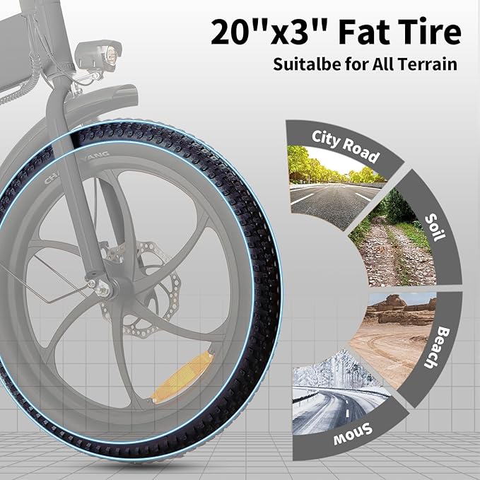 20" Folding Electric Bike for Adults, 500W Lightweight Foldable Ebike, 45lbs, 50+ Mile Range, 21mph Top Speed, Fat Tire Class 2 Electric Bicycle
