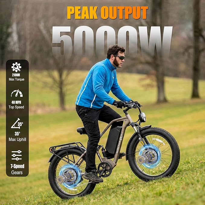 2026 Upgraded Dual Motors AWD Electric Bike for Adults 5000w/3000W/1500W Motor Dirt Ebike 40MPH/30MPH 52V/48V 30Ah/20Ah Battery Up to 90 Miles Long Range 26" Fat Tire Bicycle for Commute Mountains
