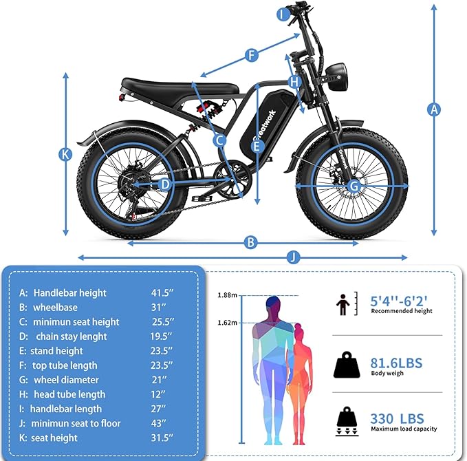 GREATWORK 2500W Peak Electric Bike for Adults, 1200Wh Removable Battery, Max 37MPH & 100 Miles Electric Dirt Bike with Full Suspension, 20"x4" Fat Tire Motorcycle Style Commuter Ebike for Men Women