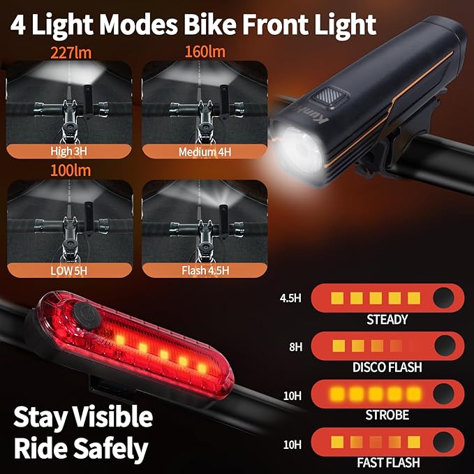KunHe 227 Lumens 1600mAh Bike Light Set (1or2or4 or 8 Packs) Rechargeable Front & Rear Bicycle Lights with IPX4 Waterproof 4 Modes for Night Cycling