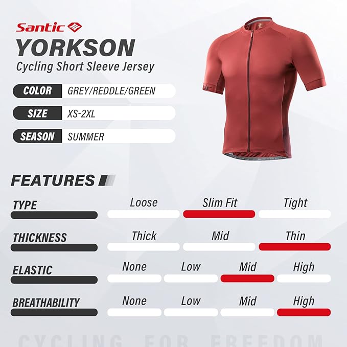 Santic Men’s Cycling Jersey Short Sleeve Bike Shirts for Men Bicycle Jacket with Pockets Breathable & Quick Dry Yorkson