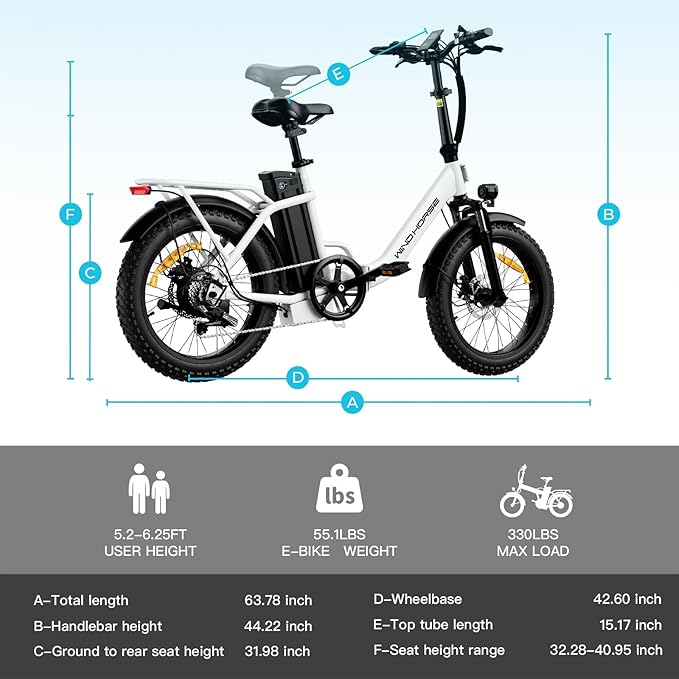WINDHORSE 20" Foldable Electric Bike, 983W Peak Motor, 20MPH, 40–70 Miles, 48V 748.8Wh Removable UL Battery, Front Suspension, Fat Tire E-Bike for Commuting, Beach, All -Terrain | Adults & Teens